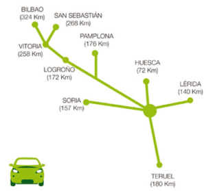como llegar al parque de atracciones en coche